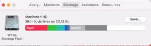 comment organiser ses fichiers sur Mac