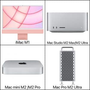 Mac de bureau