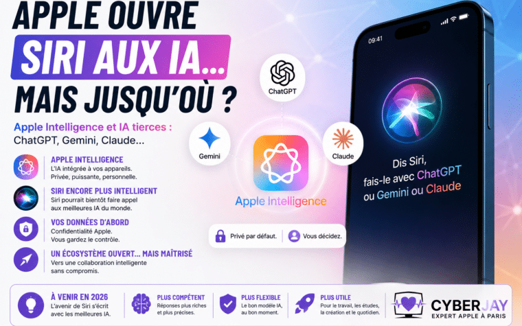 Apple Intelligence IA tierces Apple ChatGPT Gemini Claude Siri