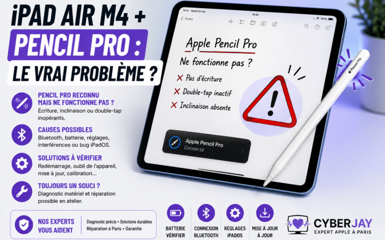 Apple Pencil Pro ne fonctionne pas iPad Air M4