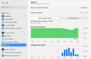 Etat de la batterie macOS