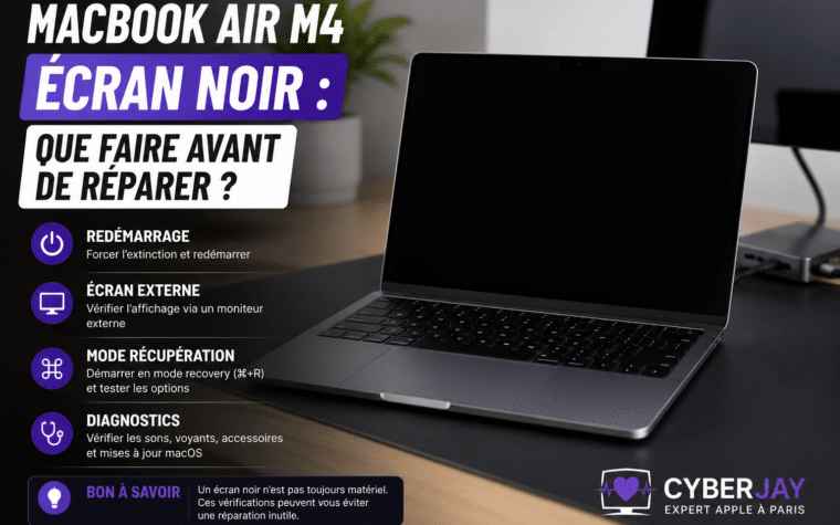 MacBook Air M4 écran noir