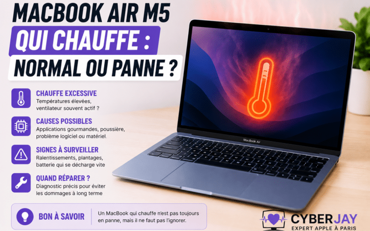 MacBook Air M5 qui chauffe