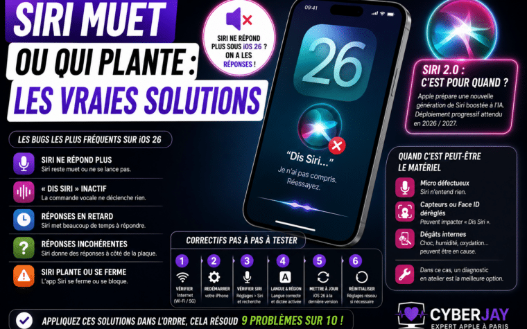 Siri iOS 26 ne répond plus correctif