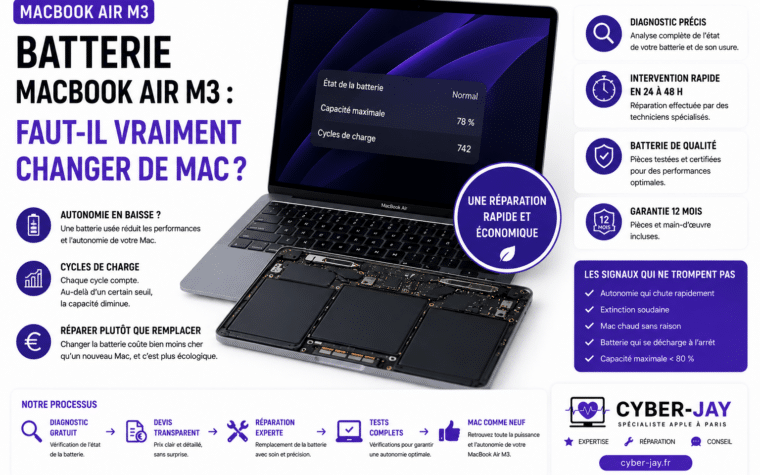 Réparation batterie MacBook Air M3