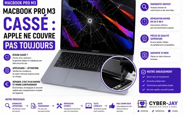 Réparation écran MacBook Pro M3 cassé