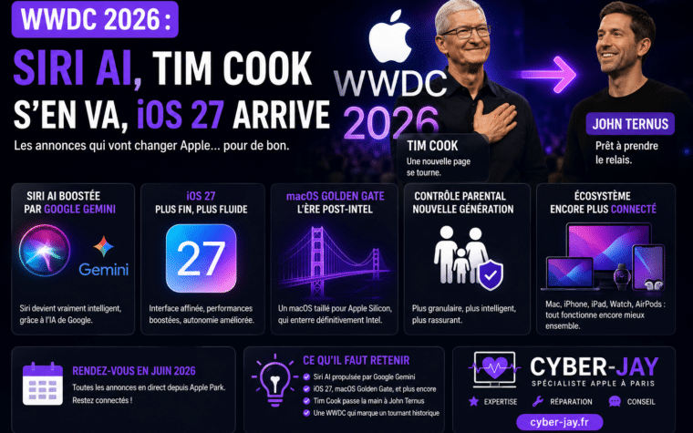 WWDC 2026