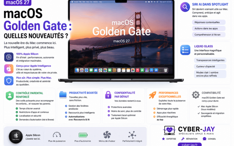 macOS Golden Gate