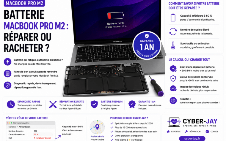 réparation batterie MacBook Pro M2