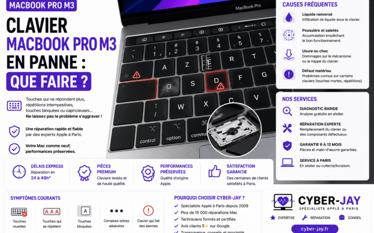 réparation clavier MacBook Pro M3