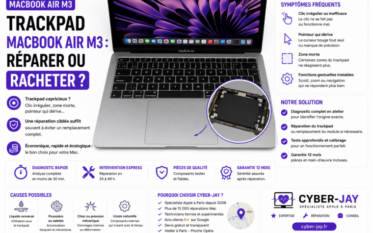 réparation trackpad MacBook Air M3