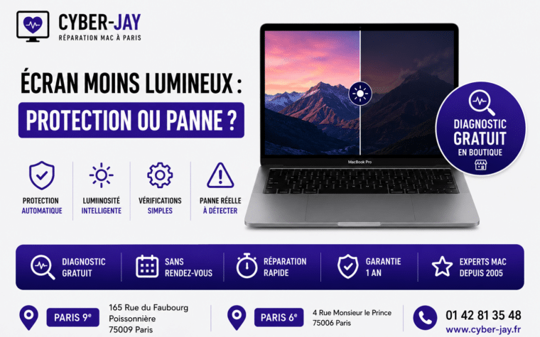 MacBook Pro M3 Liquid Retina XDR luminosité protection panne