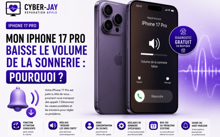 Mon iPhone 17 Pro baisse le volume de la sonnerie tout seul