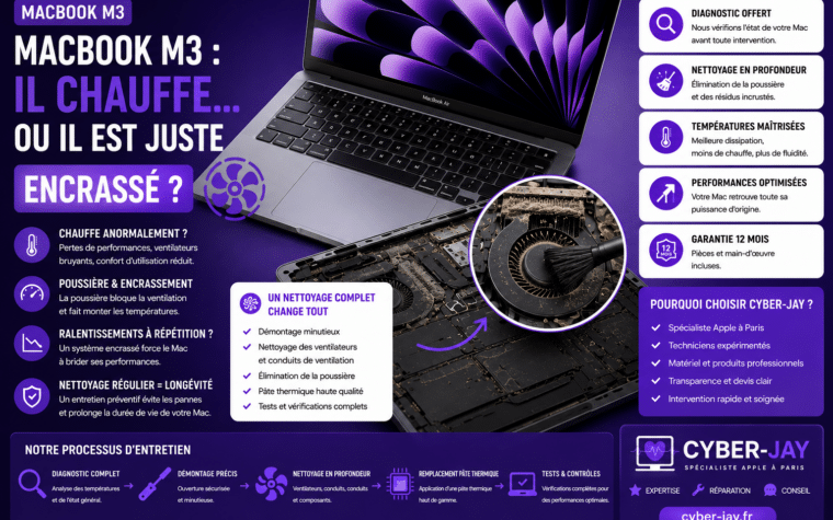 Nettoyage MacBook M3