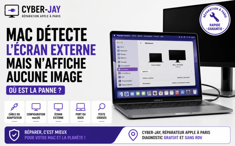 Mon Mac détecte l'écran mais n'affiche aucune image