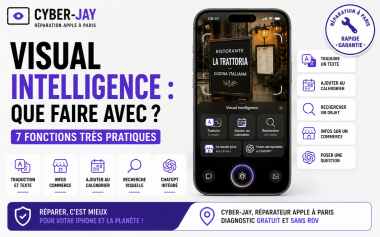 Visual Intelligence : que faire avec ?